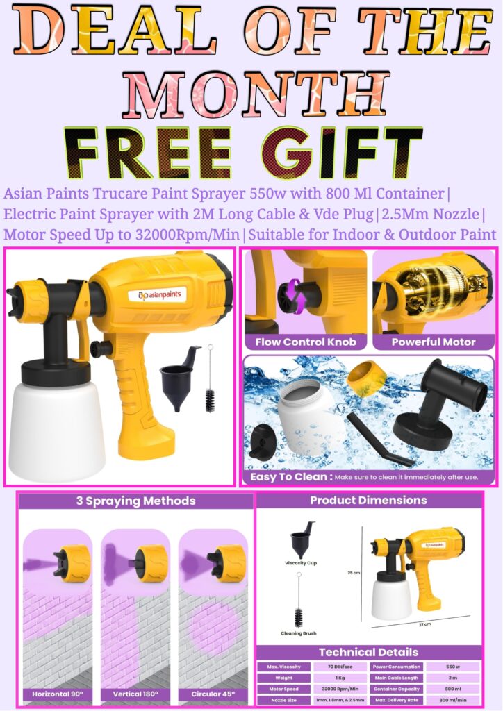 paint rollers wholesale me kaha se kharide